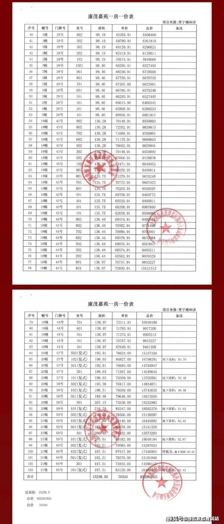 →首页网站→楼盘测评→中心百科→首页网站→24小时热线张江金茂府售楼处电话→张江金茂府售楼中心电话→楼盘百科(图9)