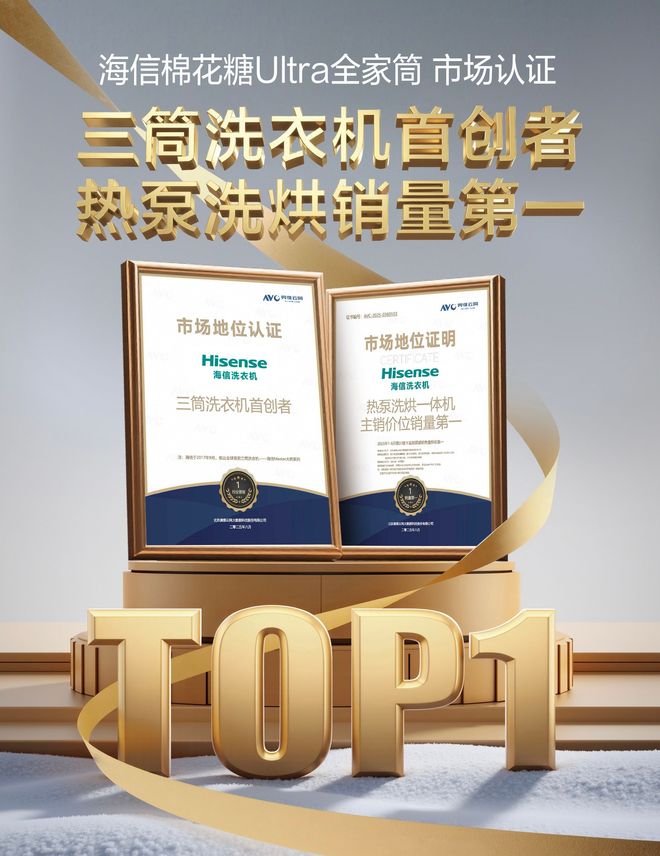 热泵洗烘一体机如何赢得市场第一三筒首创到趋势引领:海信洗衣机(图2) 热泵洗烘一体机如何赢得市场第一三筒首创到趋势引领:海信洗衣机(图2)